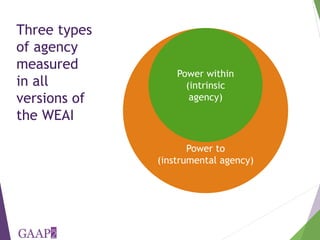 Using the project-level Women's Empowerment in Agriculture Index (pro-WEAI) for nutrition sensitive programming