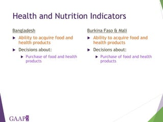 Using the project-level Women's Empowerment in Agriculture Index (pro-WEAI) for nutrition sensitive programming