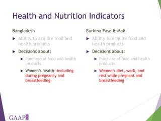 Using the project-level Women's Empowerment in Agriculture Index (pro-WEAI) for nutrition sensitive programming