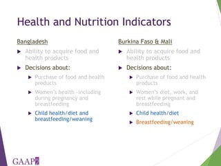 Using the project-level Women's Empowerment in Agriculture Index (pro-WEAI) for nutrition sensitive programming