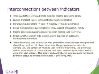 Using the project-level Women's Empowerment in Agriculture Index (pro-WEAI) for nutrition sensitive programming