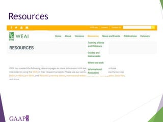 Using the project-level Women's Empowerment in Agriculture Index (pro-WEAI) for nutrition sensitive programming