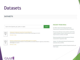 Using the project-level Women's Empowerment in Agriculture Index (pro-WEAI) for nutrition sensitive programming