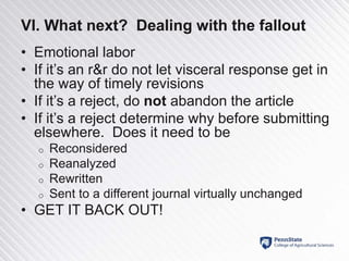 Publish or perish? Don't perish!