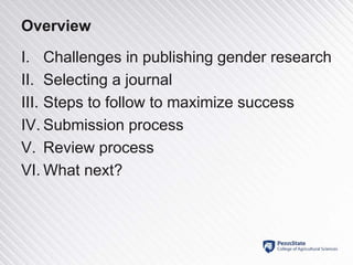 Publish or perish? Don't perish!