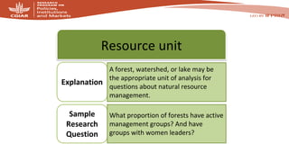 Collecting sex-disaggegated data