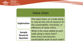 Collecting sex-disaggegated data