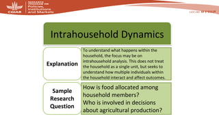 Collecting sex-disaggegated data