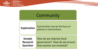 Collecting sex-disaggegated data
