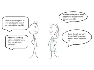 Strengthening women in wheat in India: Technical Guidance Note