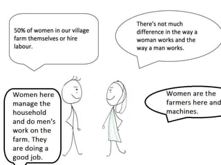 Strengthening women in wheat in India: Technical Guidance Note