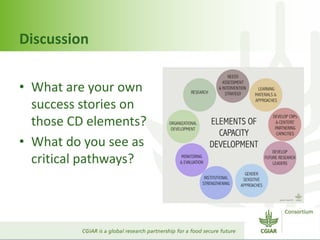 Capacity development within CGIAR