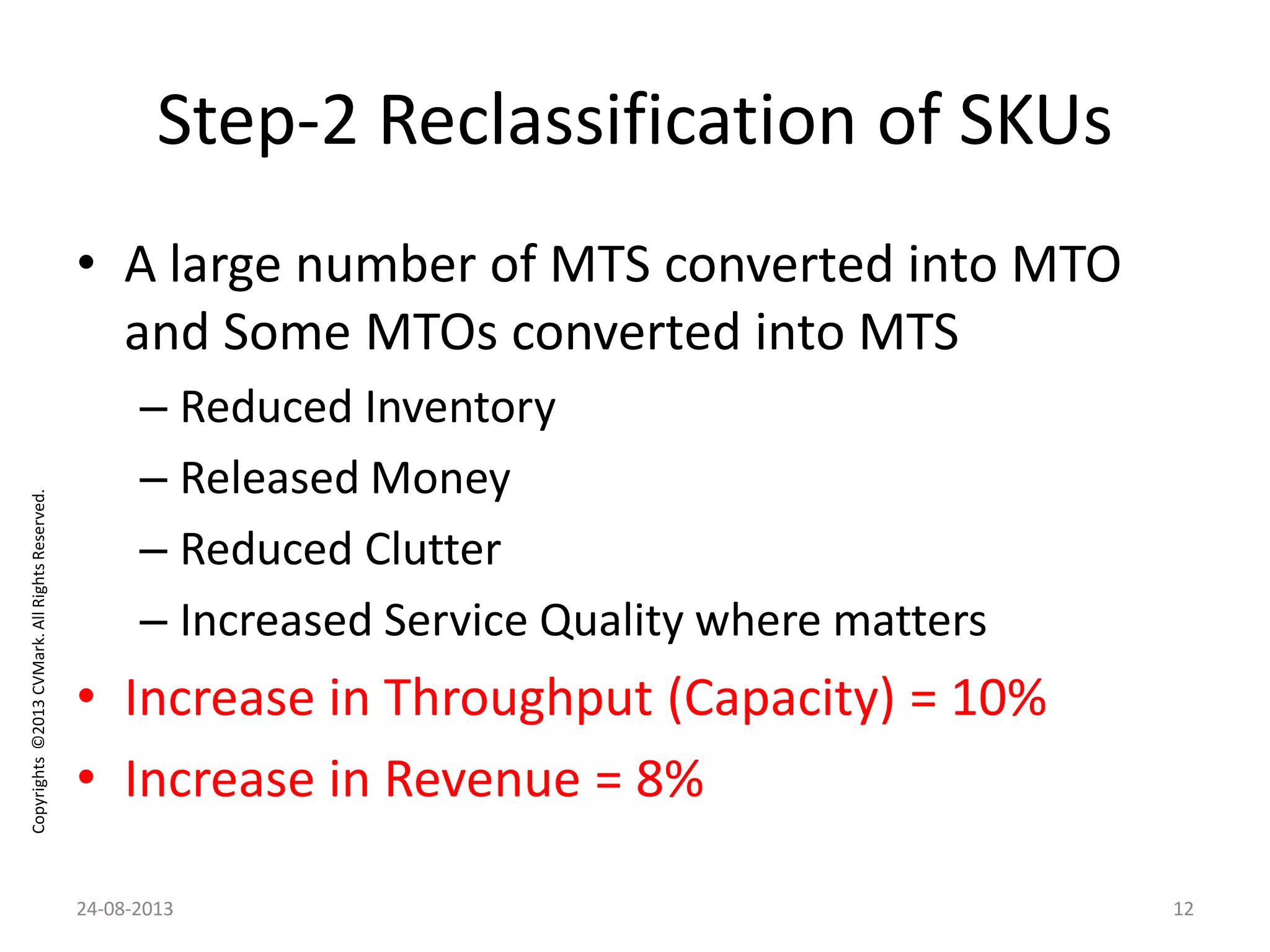 Copyrights©2013CVMark.AllRightsReserved.
Step-2 Reclassification of SKUs
• A large number of MTS converted into MTO
and Some MTOs converted into MTS
– Reduced Inventory
– Released Money
– Reduced Clutter
– Increased Service Quality where matters
• Increase in Throughput (Capacity) = 10%
• Increase in Revenue = 8%
24-08-2013 12
 