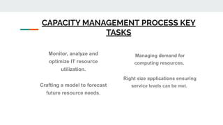 CAPACITY MANAGEMENT PROCESS KEY
TASKS
Monitor, analyze and
optimize IT resource
utilization.
Crafting a model to forecast
future resource needs.
Managing demand for
computing resources.
Right size applications ensuring
service levels can be met.
 