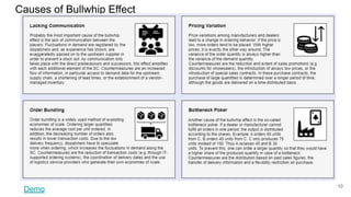 Causes of Bullwhip Effect
10
Demo
 