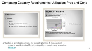 Computing Capacity Requirements: Utilization: Pros and Cons
15
Utilization is a misleading metric for capacity planning & management
=> got to use Queueing Models - closed-form equations or simulation
(Source)
 