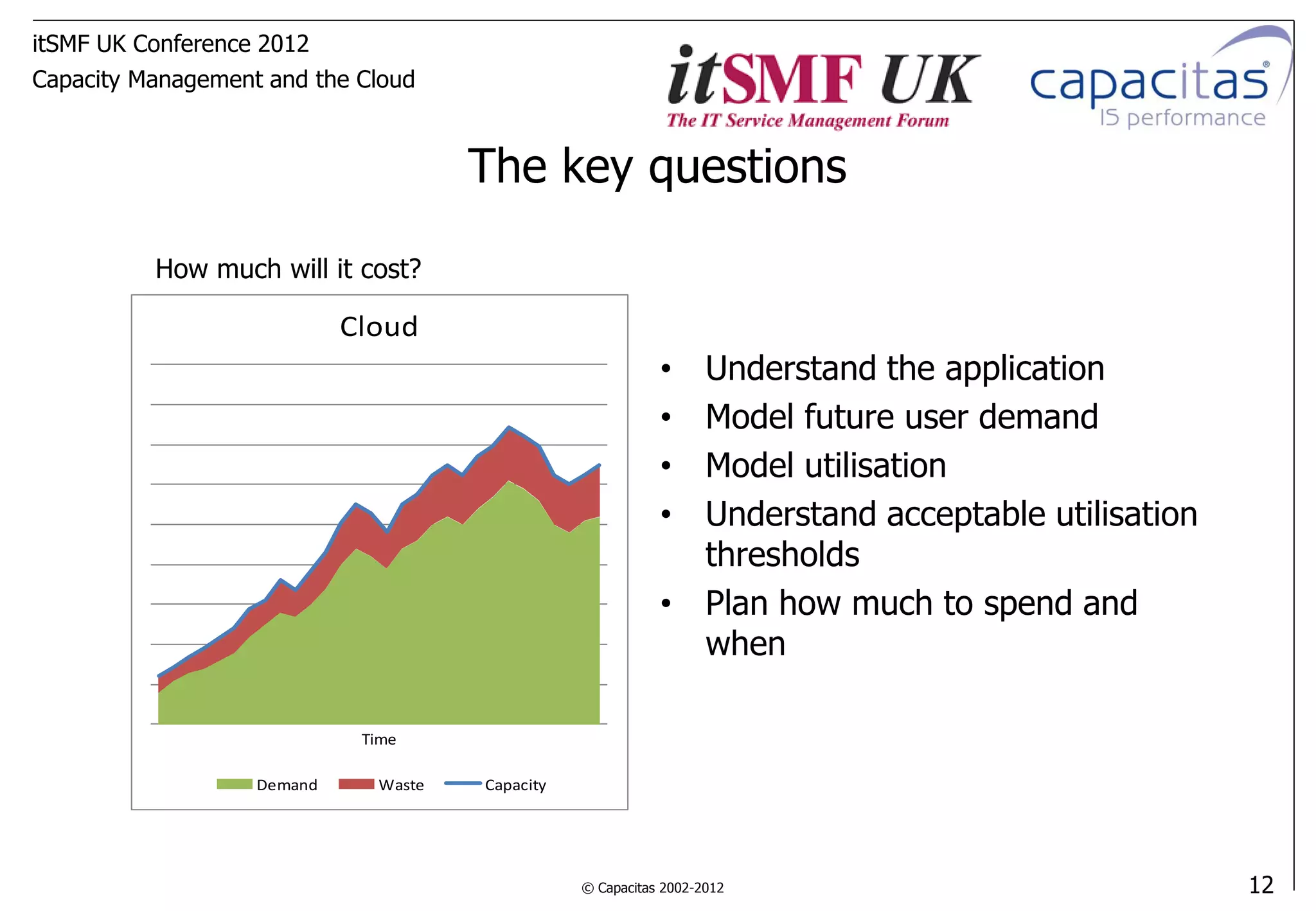 itSMF UK Conference 2012
Capacity Management and the Cloud



                                      The key questions

          How much will it cost?

                            Cloud
                                                            • Understand the application
                                                            • Model future user demand
                                                            • Model utilisation
                                                            • Understand acceptable utilisation
                                                              thresholds
                                                            • Plan how much to spend and
                                                              when

                             Time

                   Demand     Waste   Capacity




                                                 © Capacitas 2002-2012                            12
 