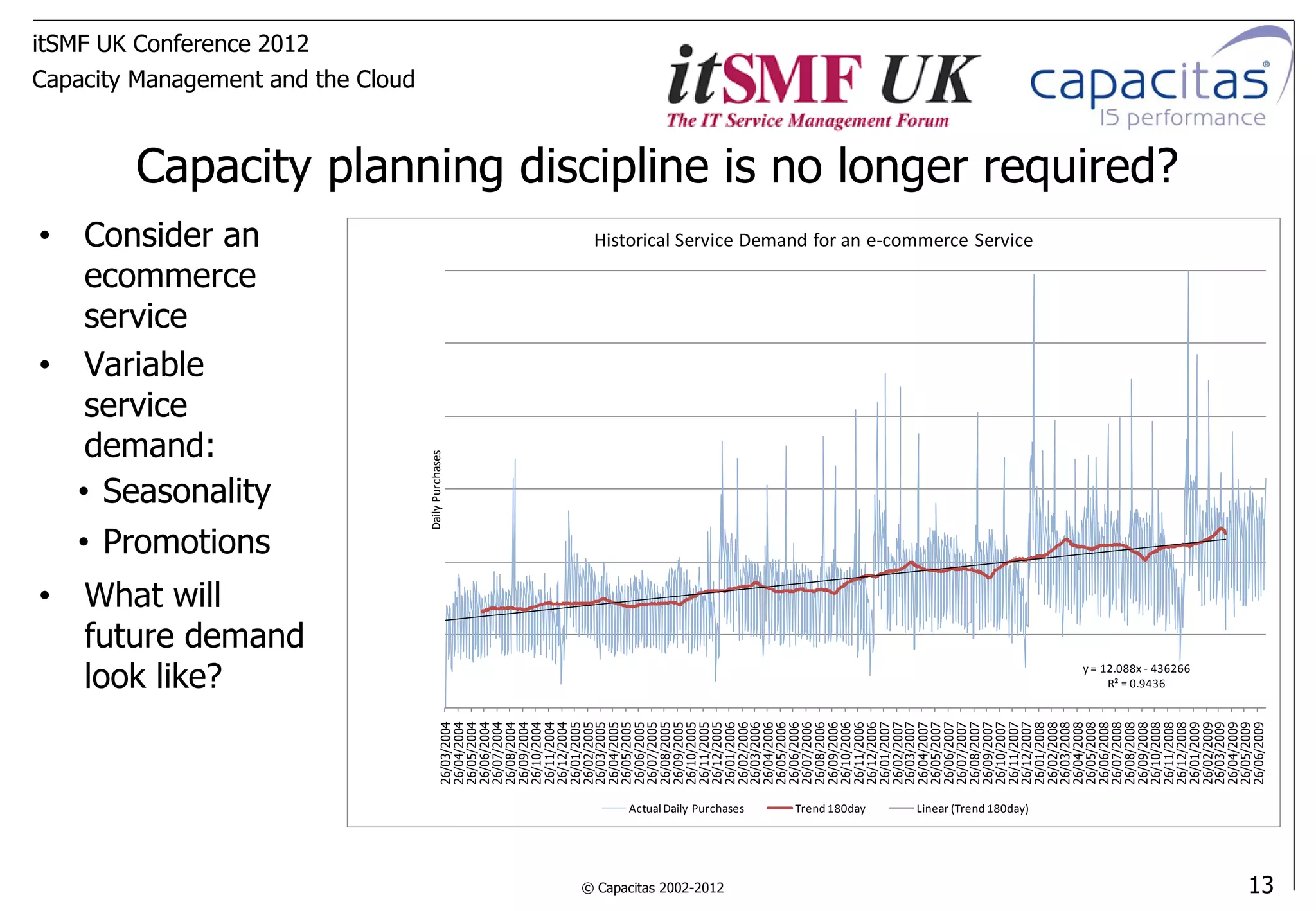 service
                                                                                        service
                                                                                     • Variable

                                                                                        demand:



                                                              • What will

                                                                look like?
                                                                                        ecommerce
                                                                                     • Consider an




                                                                                       • Promotions
                                                                                       • Seasonality



                                                                future demand
                                                                                                                                                                                                                                                        itSMF UK Conference 2012
                                                                                                                                                                                                                    Capacity Management and the Cloud




                                                                                      Daily Purchases
                                                 26/03/2004
                                                 26/04/2004
                                                 26/05/2004
                                                 26/06/2004
                                                 26/07/2004
                                                 26/08/2004
                                                 26/09/2004
                                                 26/10/2004
                                                 26/11/2004
                                                 26/12/2004
                                                 26/01/2005
                                                 26/02/2005
                                                 26/03/2005
                                                 26/04/2005
                                                 26/05/2005
                                                 26/06/2005
                                                 26/07/2005
                                                 26/08/2005
                                                 26/09/2005
                                                 26/10/2005
                                                 26/11/2005
                                                 26/12/2005




© Capacitas 2002-2012
                                                 26/01/2006




                        Actual Daily Purchases
                                                 26/02/2006
                                                 26/03/2006
                                                 26/04/2006
                                                 26/05/2006
                                                 26/06/2006
                                                 26/07/2006
                                                 26/08/2006
                                                 26/09/2006
                                                 26/10/2006
                        Trend 180day



                                                 26/11/2006
                                                 26/12/2006
                                                 26/01/2007
                                                 26/02/2007
                                                 26/03/2007
                                                 26/04/2007
                                                 26/05/2007
                                                 26/06/2007
                                                 26/07/2007
                                                 26/08/2007
                                                 26/09/2007
                                                 26/10/2007
                                                 26/11/2007
                        Linear (Trend 180day)
                                                                                                        Historical Service Demand for an e-commerce Service




                                                 26/12/2007
                                                 26/01/2008
                                                 26/02/2008
                                                 26/03/2008
                                                 26/04/2008
                                                 26/05/2008
                                                 26/06/2008
                                                 26/07/2008
                                                 26/08/2008
                                                 26/09/2008
                                                 26/10/2008
                                                                   R² = 0.9436




                                                 26/11/2008
                                                                                                                                                              Capacity planning discipline is no longer required?




                                                 26/12/2008
                                                              y = 12.088x - 436266




                                                 26/01/2009
                                                 26/02/2009
                                                 26/03/2009
                                                 26/04/2009
                                                 26/05/2009
                                                 26/06/2009
13
 