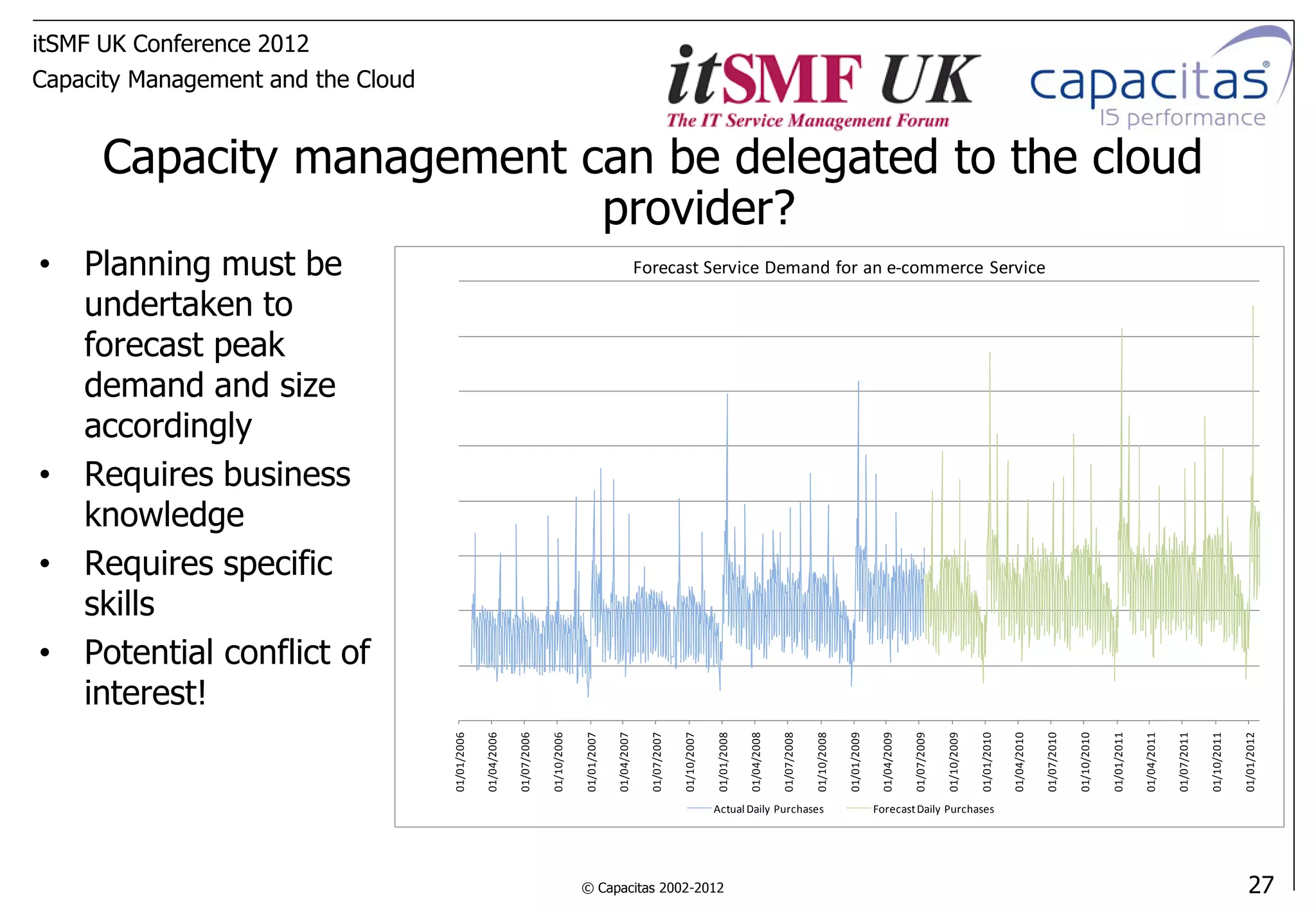 itSMF UK Conference 2012
Capacity Management and the Cloud


      Capacity management can be delegated to the cloud
                           provider?
• Planning must be                                                                                                Forecast Service Demand for an e-commerce Service

  undertaken to
  forecast peak
  demand and size
  accordingly
• Requires business
  knowledge
• Requires specific
  skills
• Potential conflict of
  interest!
                                    01/01/2006

                                                 01/04/2006

                                                              01/07/2006




                                                                                                     01/04/2007

                                                                                                                    01/07/2007




                                                                                                                                                           01/04/2008

                                                                                                                                                                        01/07/2008




                                                                                                                                                                                                                01/04/2009

                                                                                                                                                                                                                             01/07/2009




                                                                                                                                                                                                                                                                                 01/07/2010




                                                                                                                                                                                                                                                                                                                                     01/07/2011
                                                                           01/10/2006

                                                                                        01/01/2007




                                                                                                                                 01/10/2007

                                                                                                                                              01/01/2008




                                                                                                                                                                                     01/10/2008

                                                                                                                                                                                                  01/01/2009




                                                                                                                                                                                                                                          01/10/2009

                                                                                                                                                                                                                                                       01/01/2010

                                                                                                                                                                                                                                                                    01/04/2010




                                                                                                                                                                                                                                                                                              01/10/2010

                                                                                                                                                                                                                                                                                                           01/01/2011

                                                                                                                                                                                                                                                                                                                        01/04/2011




                                                                                                                                                                                                                                                                                                                                                  01/10/2011

                                                                                                                                                                                                                                                                                                                                                               01/01/2012
                                                                                                                                              Actual Daily Purchases                                           Forecast Daily Purchases




                                                                                        © Capacitas 2002-2012                                                                                                                                                                                                                                                    27
 