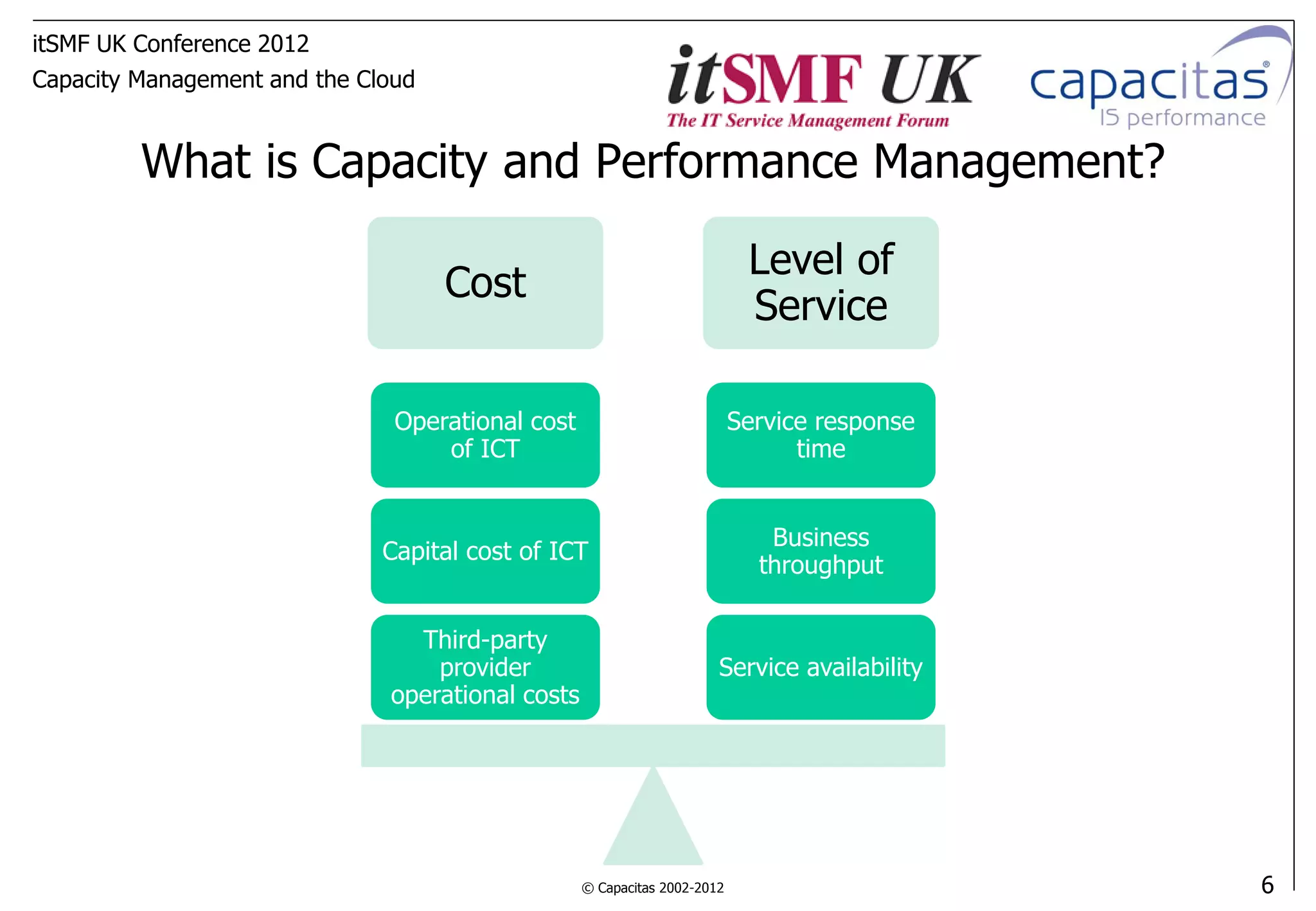 itSMF UK Conference 2012
Capacity Management and the Cloud


         What is Capacity and Performance Management?

                                                                           Level of
                                    Cost
                                                                           Service

                               Operational cost                           Service response
                                   of ICT                                       time


                                                                             Business
                              Capital cost of ICT
                                                                            throughput

                                Third-party
                                  provider                            Service availability
                              operational costs




                                                  © Capacitas 2002-2012                      6
 