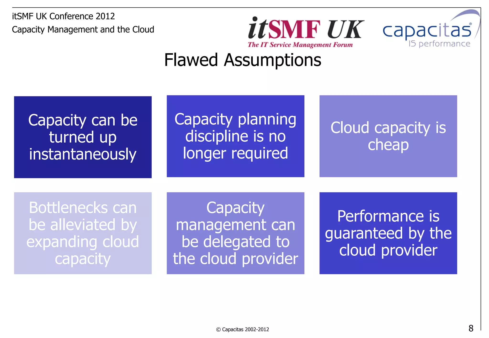 itSMF UK Conference 2012
Capacity Management and the Cloud


                                    Flawed Assumptions


   Capacity can be                   Capacity planning
                                                                   Cloud capacity is
      turned up                        discipline is no
                                                                        cheap
   instantaneously                    longer required


   Bottlenecks can                        Capacity
                                                                    Performance is
   be alleviated by                   management can
                                                                   guaranteed by the
   expanding cloud                    be delegated to
                                                                     cloud provider
       capacity                      the cloud provider



                                           © Capacitas 2002-2012                       8
 