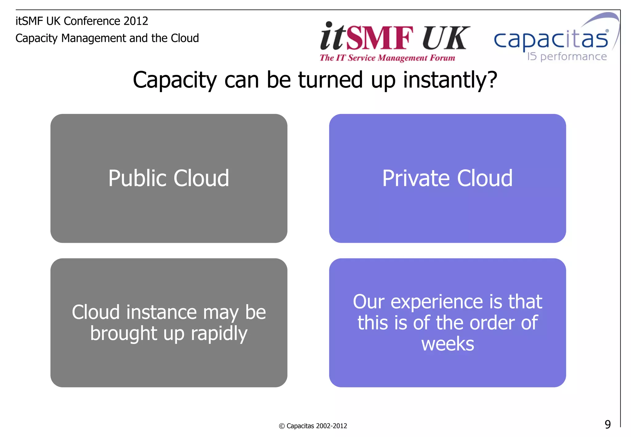 itSMF UK Conference 2012
Capacity Management and the Cloud



                     Capacity can be turned up instantly?



                Public Cloud                                   Private Cloud




                                                            Our experience is that
          Cloud instance may be
                                                            this is of the order of
            brought up rapidly
                                                                     weeks



                                    © Capacitas 2002-2012                             9
 