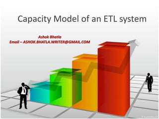 Capacity Model of an ETL system
Ashok Bhatla
Email – ASHOK.BHATLA.WRITER@GMAIL.COM

 