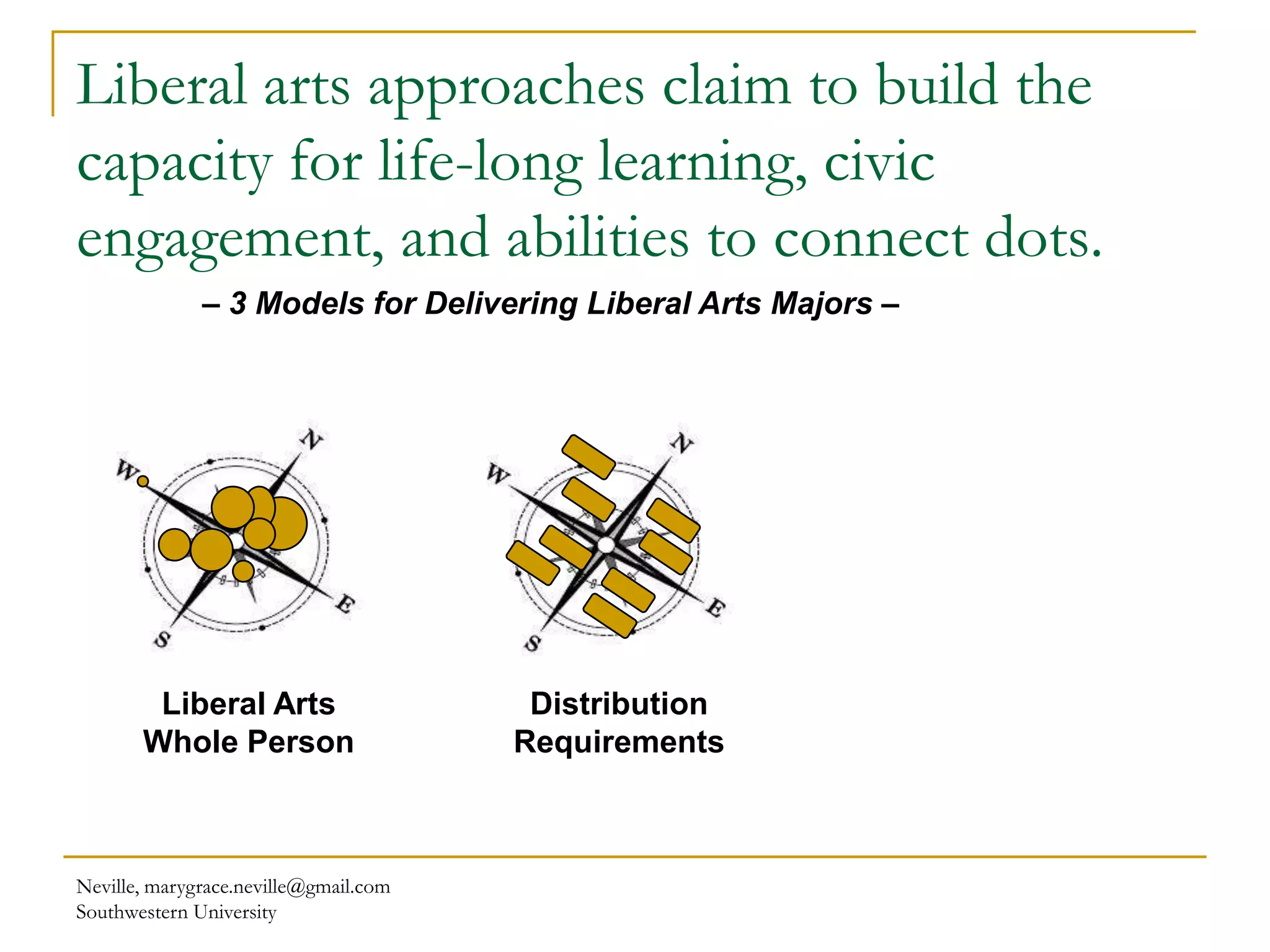 Liberal arts approaches claim to build the
capacity for life-long learning, civic
engagement, and abilities to connect dots.
Neville, marygrace.neville@gmail.com
Southwestern University
– 3 Models for Delivering Liberal Arts Majors –
Liberal Arts
Whole Person
Distribution
Requirements
 