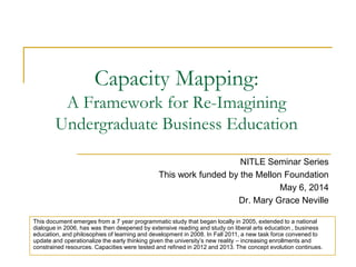 Capacity Mapping:
A Framework for Re-Imagining
Undergraduate Business Education
NITLE Seminar Series
This work funded by the Mellon Foundation
May 6, 2014
Dr. Mary Grace Neville
This document emerges from a 7 year programmatic study that began locally in 2005, extended to a national
dialogue in 2006, has was then deepened by extensive reading and study on liberal arts education , business
education, and philosophies of learning and development in 2008. In Fall 2011, a new task force convened to
update and operationalize the early thinking given the university’s new reality – increasing enrollments and
constrained resources. Capacities were tested and refined in 2012 and 2013. The concept evolution continues.
 