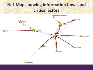 Net-Map showing information flows and
           critical actors
 