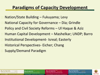 Paradigms of Capacity Development
Nation/State Building – Fukuyama; Levy
National Capacity for Governance – Dia; Grindle
Policy and Civil Society Reforms – Ul Haque & Aziz
Human Capital Development – Mashelkar; UNDP; Barro
Institutional Development- Isreal; Easterly
Historical Perspectives- Eicher; Chang
Supply/Demand Paradigm
 