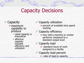 Capacity planning | PPT