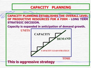 Capacity Planning