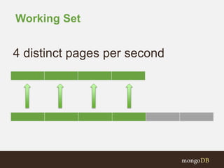 Working Set
4 distinct pages per second
 