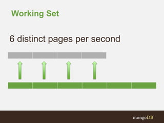 Working Set
6 distinct pages per second
 