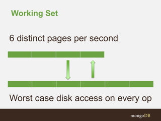 Working Set
6 distinct pages per second
Worst case disk access on every op
 