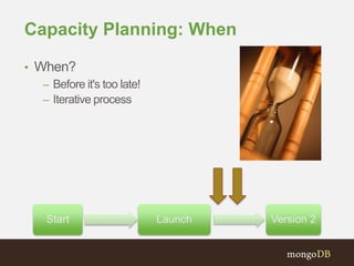 Capacity Planning: When
• When?
– Before it's too late!
– Iterative process
Start Launch Version 2
 
