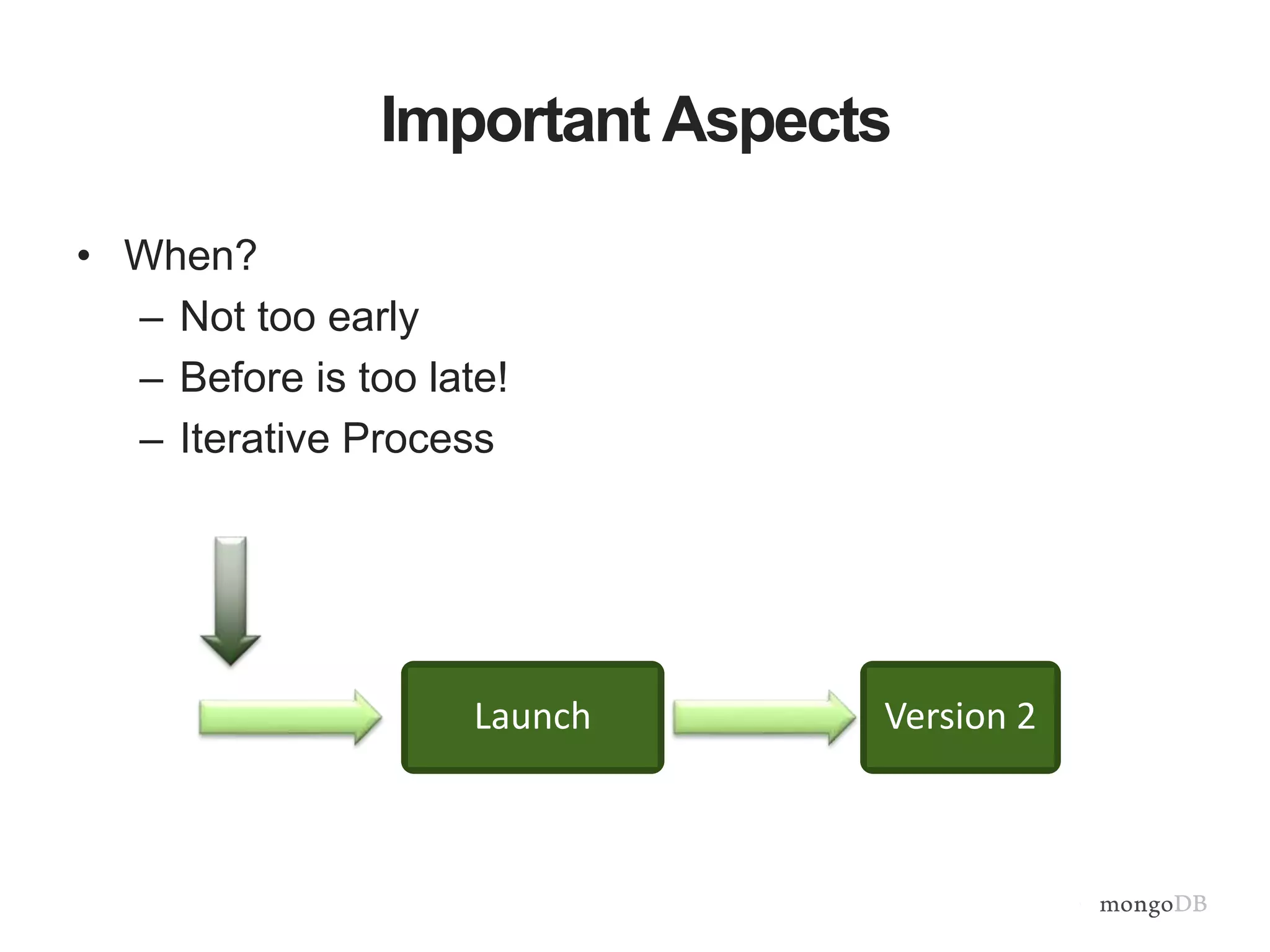 Important Aspects
• When?
– Not too early
– Before is too late!
– Iterative Process
Launch Version 2
 