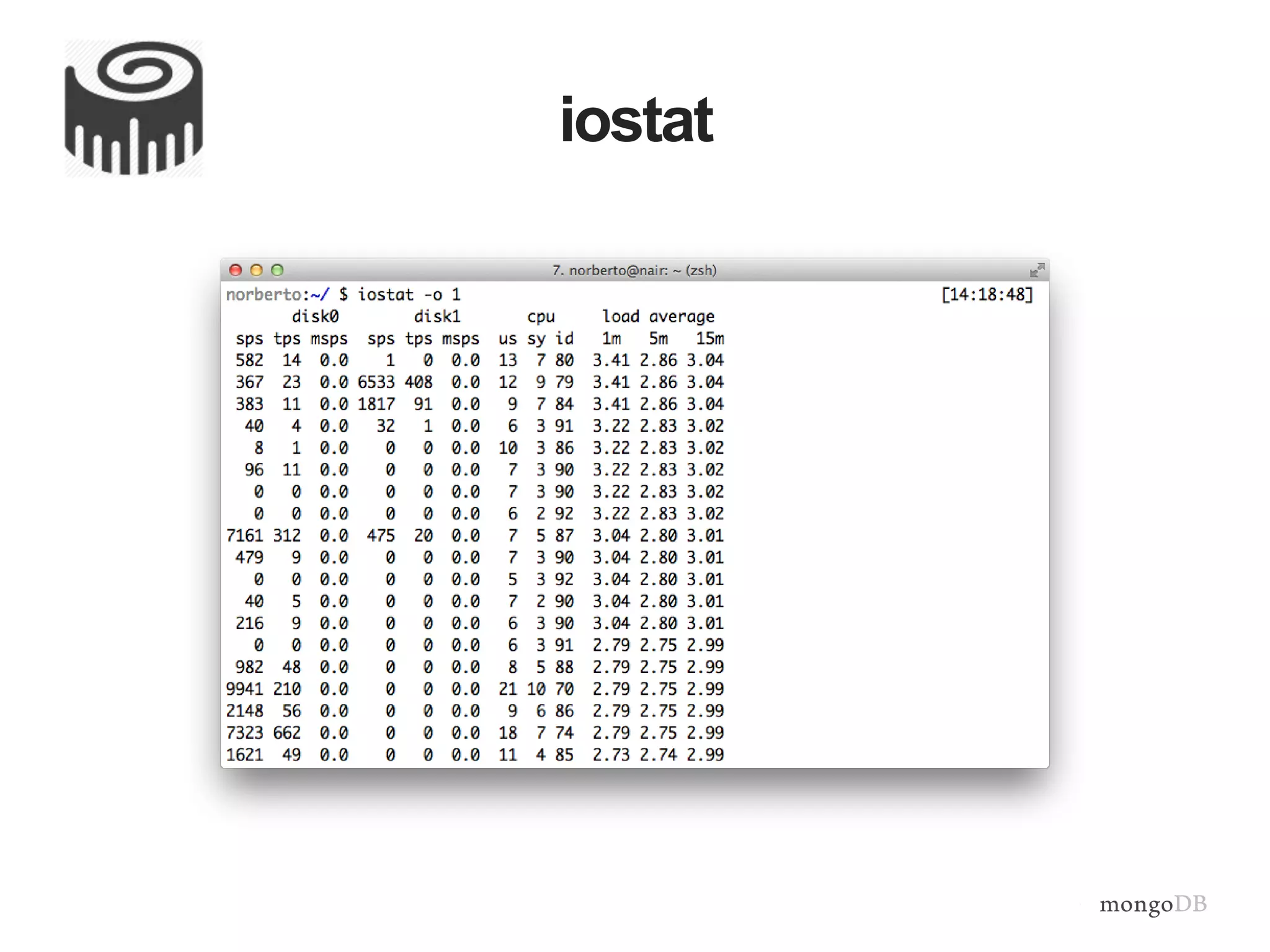 iostat
 