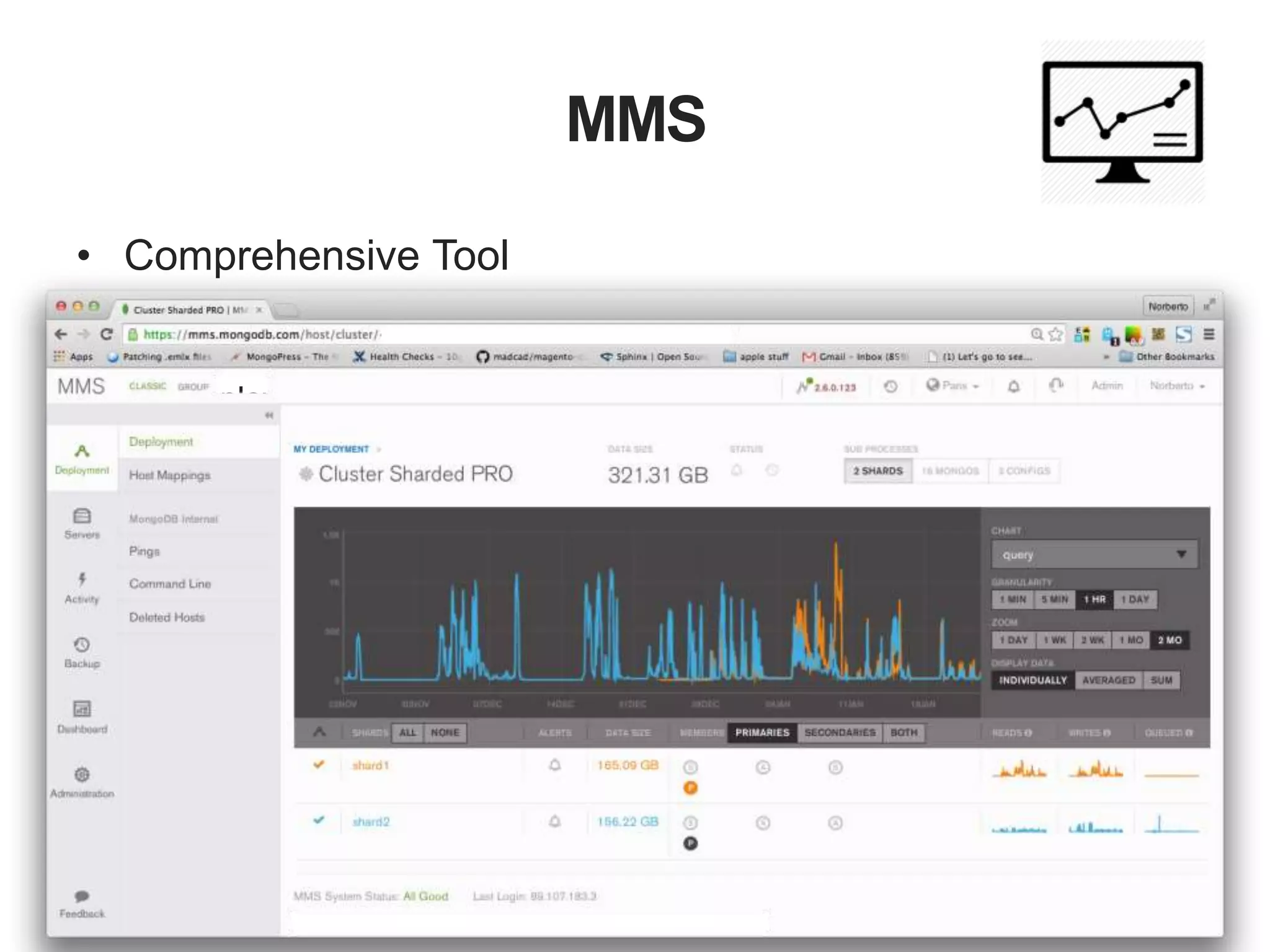 MMS
• Comprehensive Tool
– Monitoring
– Backup
– Deployment
 