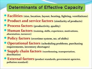 Facilities (size, location, layout, heating, lighting, ventilations)
Product and service factors (similarity of products)
Process factors (productivity, quality)
Human factors (training, skills, experience, motivations,
absentation, turnover)
Policy factors (overtime system, no. of shifts)
Operational factors (scheduling problems, purchasing
requirements, inventory shortages)
Supply chain factors (warehousing, transportation,
distribution)
External factors (product standards, government agencies,
pollution standard)
Determinants of Effective CapacityDeterminants of Effective Capacity
 
