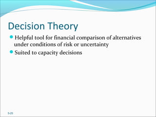5-25
Decision Theory
Helpful tool for financial comparison of alternatives
under conditions of risk or uncertainty
Suited to capacity decisions
 