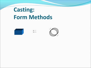 Casting:
Form Methods
 