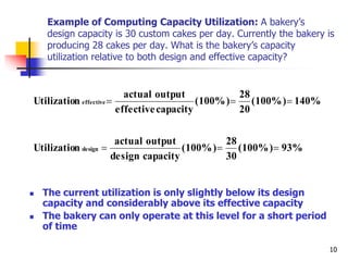 Capacity Planning
