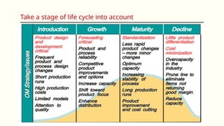 Take a stage of life cycle into account
 