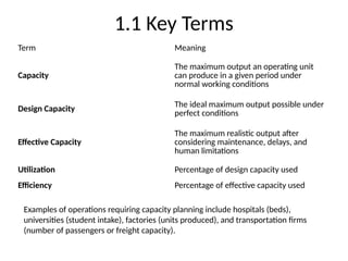 capacity planning in operation management .pptx