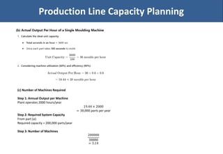 Capacity Planning and production plannin .pdf