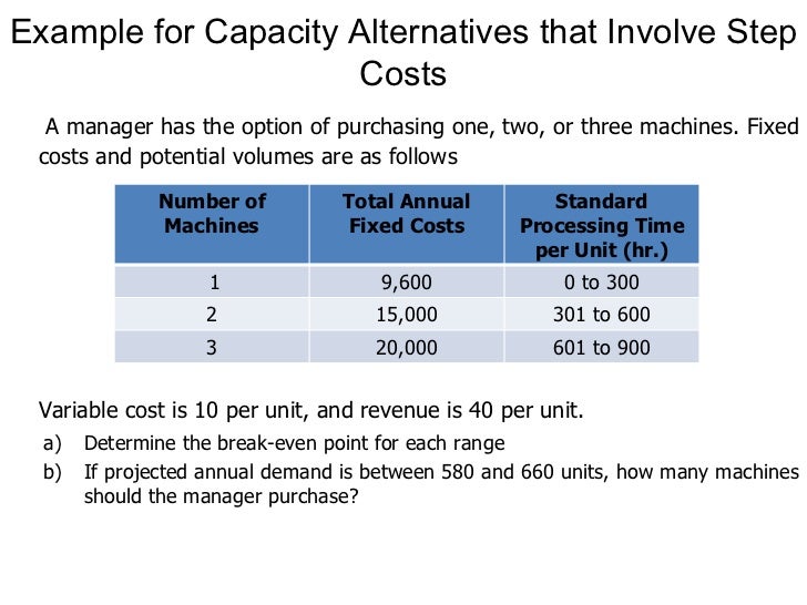 process selection and capacity planning