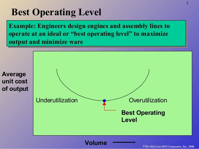 Capacity Planning1 Capacity Planning1
