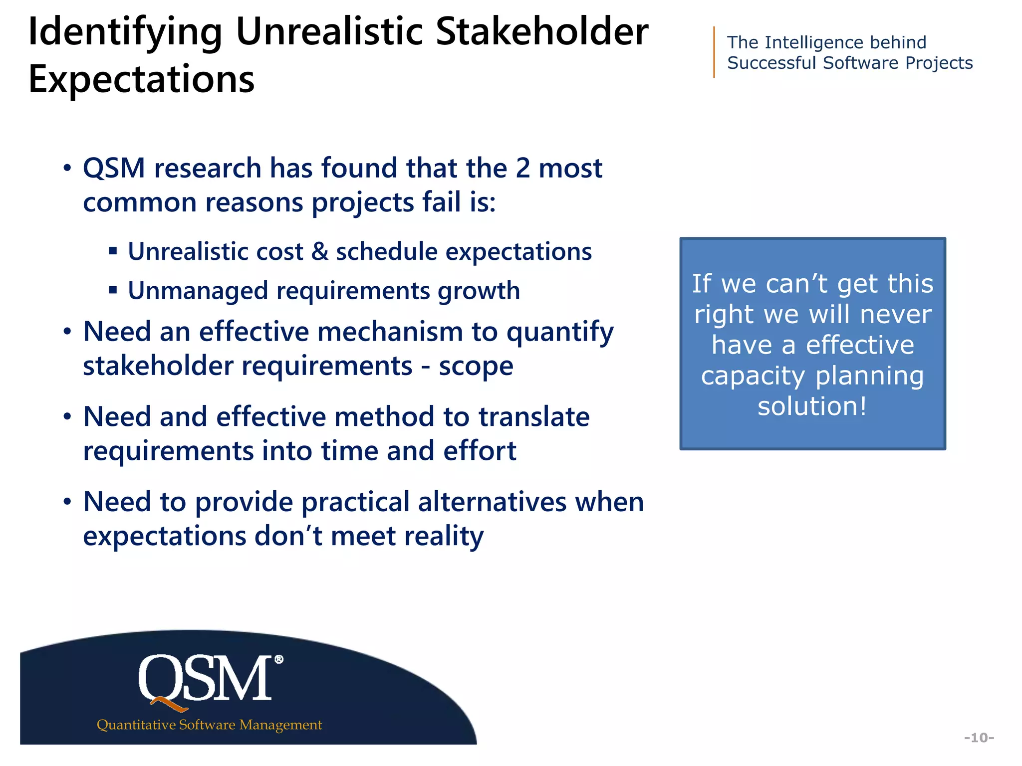 The Intelligence behind
Successful Software Projects
Quantitative Software Management
Executive
Summary
-10-
Identifying Unrealistic Stakeholder
Expectations
• QSM research has found that the 2 most
common reasons projects fail is:
 Unrealistic cost & schedule expectations
 Unmanaged requirements growth
• Need an effective mechanism to quantify
stakeholder requirements - scope
• Need and effective method to translate
requirements into time and effort
• Need to provide practical alternatives when
expectations don’t meet reality
If we can’t get this
right we will never
have a effective
capacity planning
solution!
 